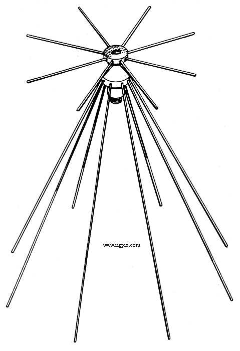 Antennas Swedish Radio Supply SRS-Scan