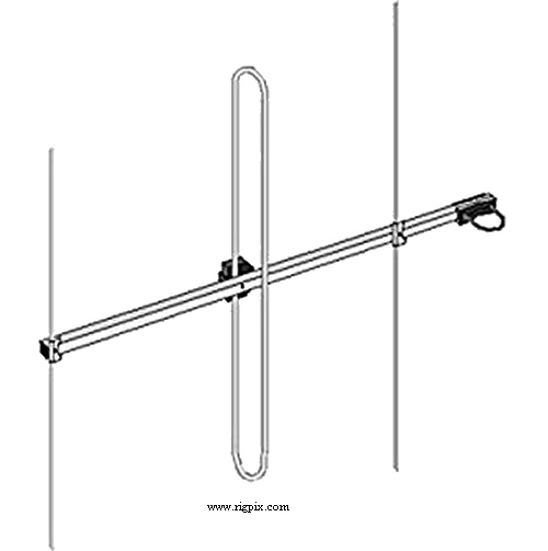 Antennas Vrgrda 3EL2