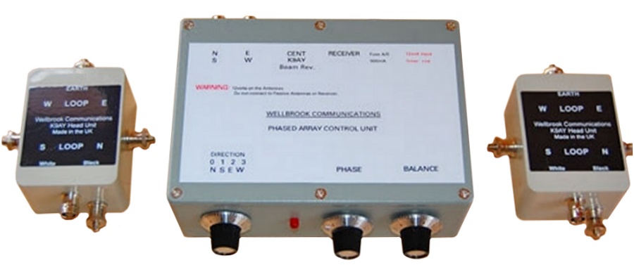 Antennas Wellbrook PA2-K9AY