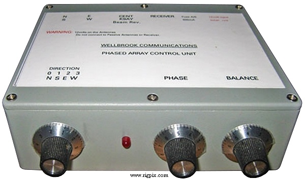 Antennas Wellbrook PA2