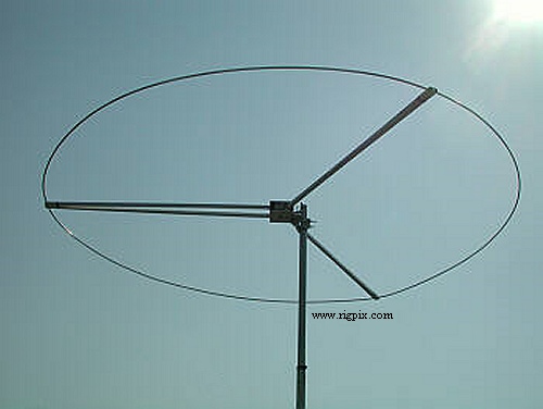 Antennas WiMo Big Wheel 6m