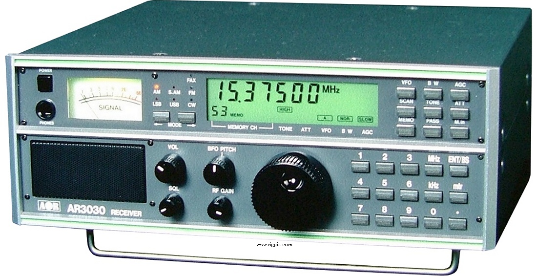 AOR AR-3030