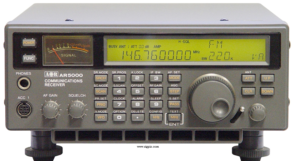 AOR AR-5000