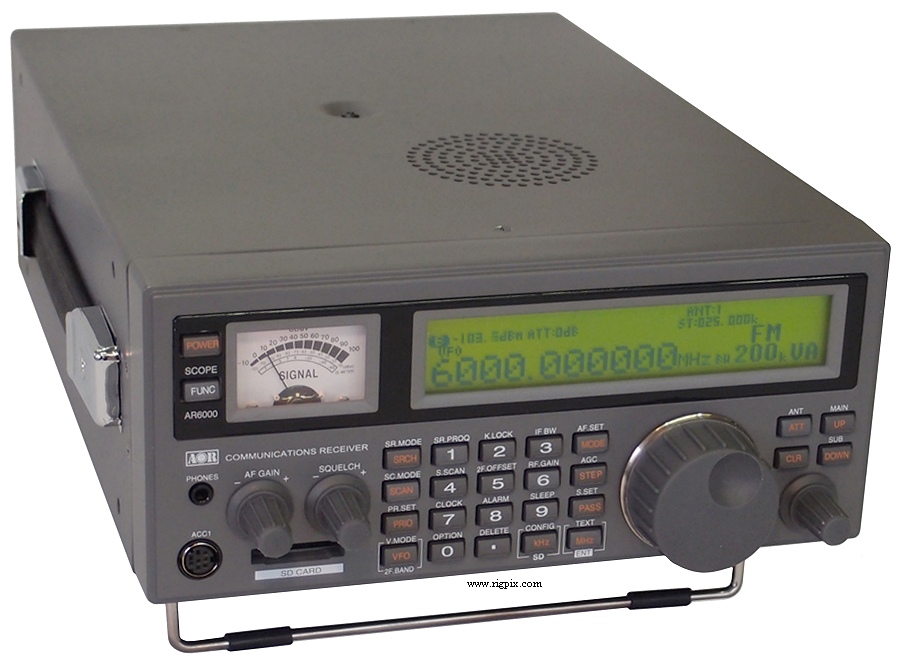 AOR AR-6000