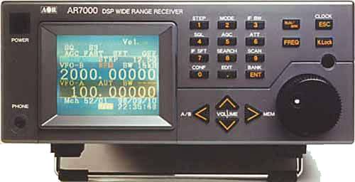 AOR AR-7000
