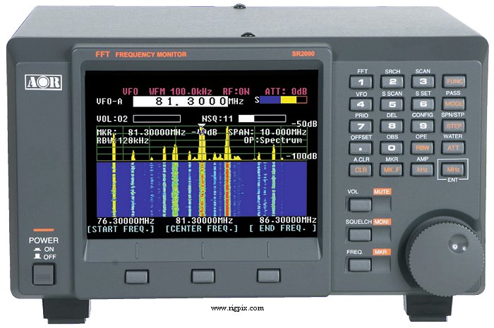 AOR SR-2000