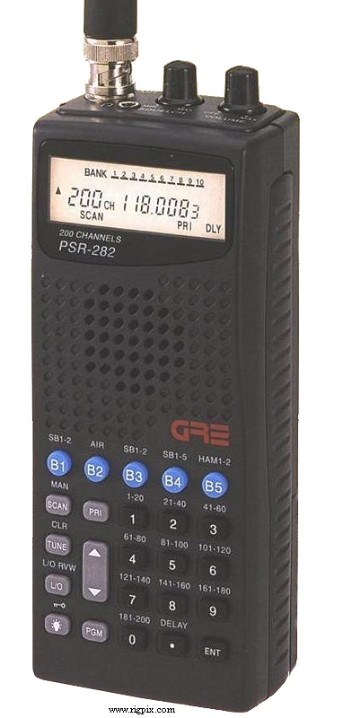 Gre / GRECOM PSR-282