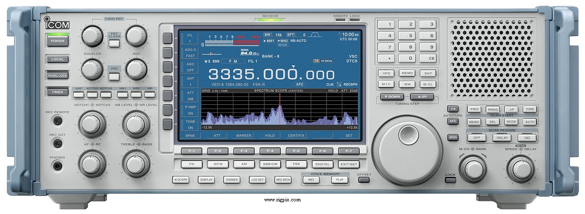 Icom IC-R9500