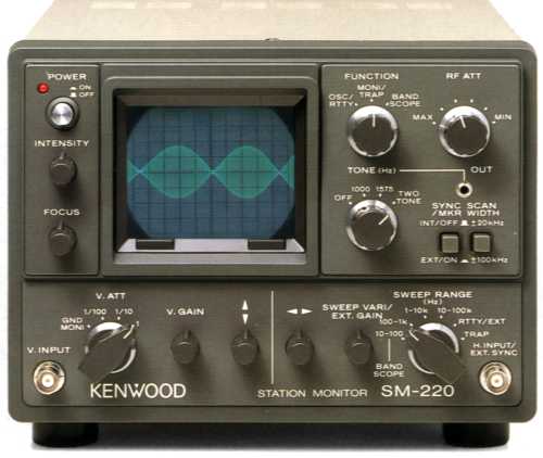 Kenwood SM220