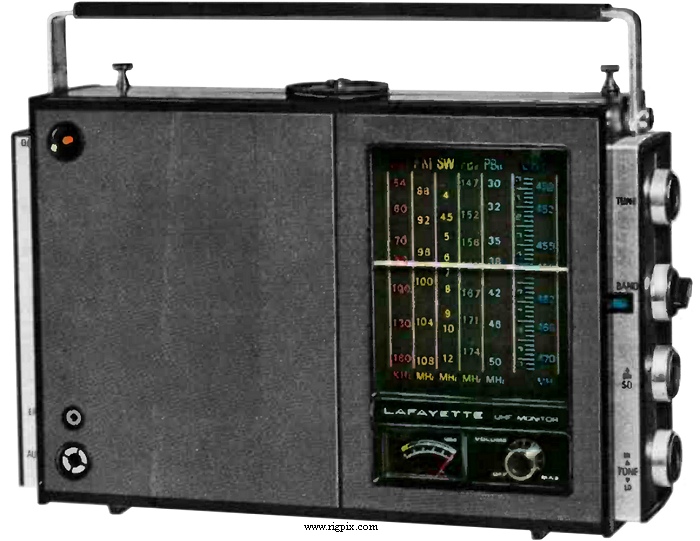 Lafayette Guardian 7000 (99-35677W)