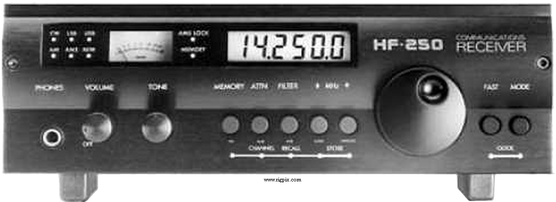 Lowe HF-250
