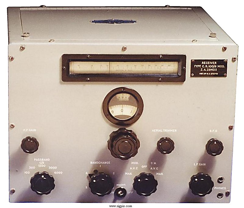 Marconi CR100/8