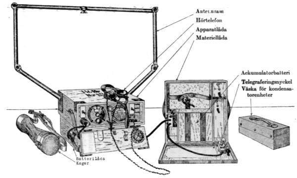 Military BRM29