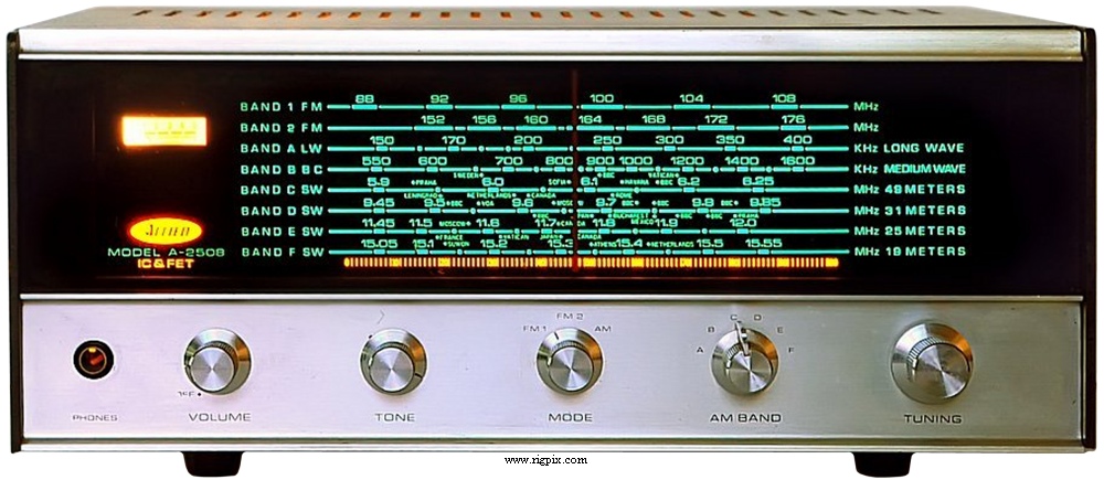 Misc RX Allied A-2508