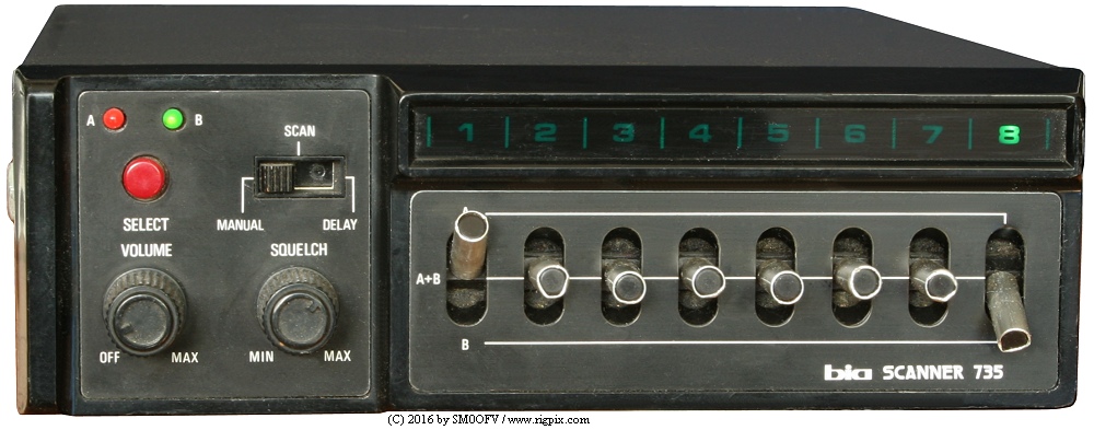 Misc RX Bia Scanner 735