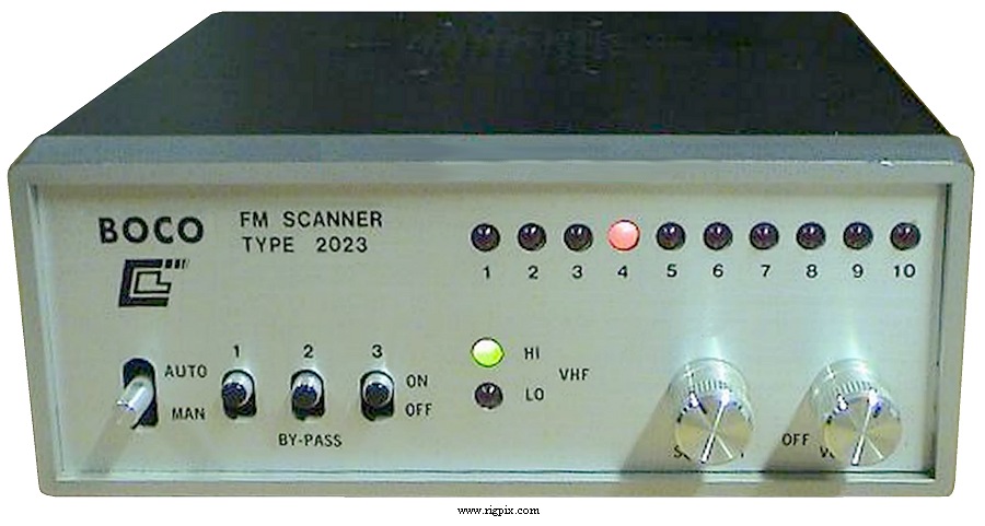 Misc RX Boco 2023