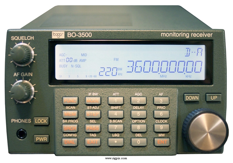 Misc RX Boger BO-3500
