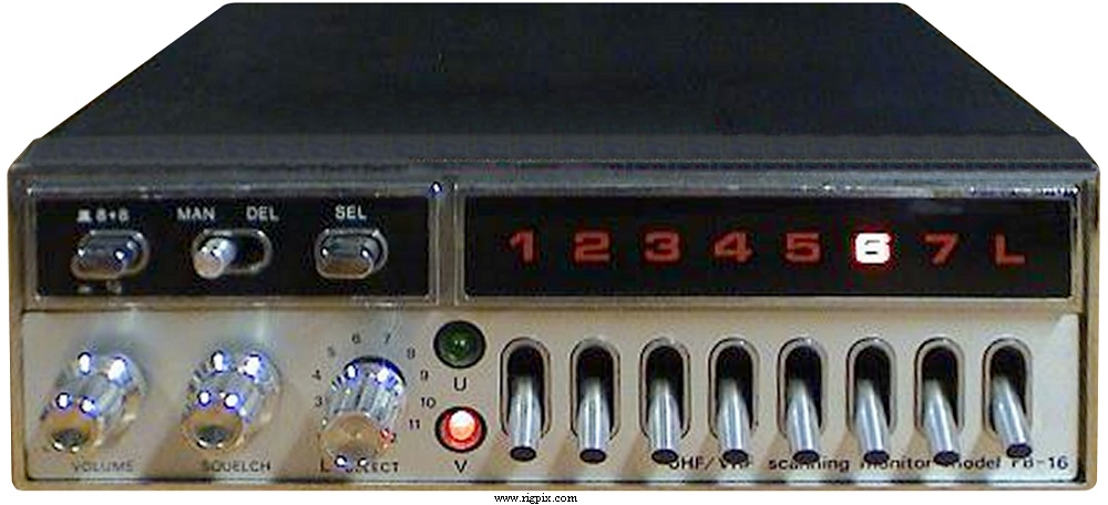 Misc RX Fisser Benelux FB-16