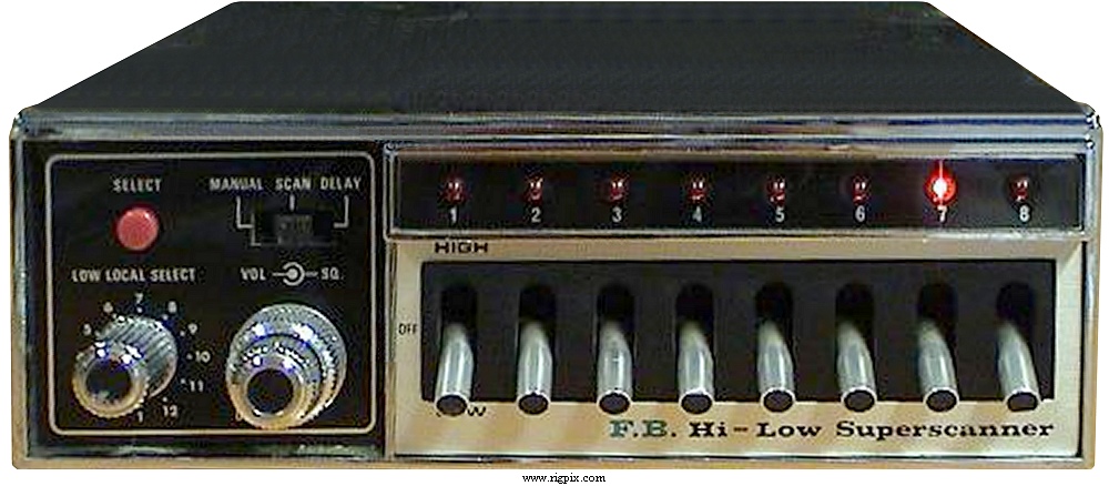 Misc RX Fisser Benelux FB Hi-Low Superscanner