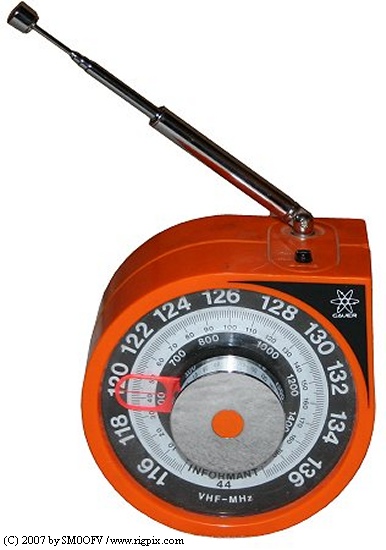 Misc RX Gauer Informant 44