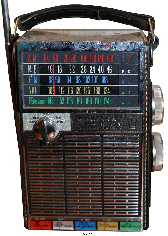 Misc RX Juliette NA-5018A