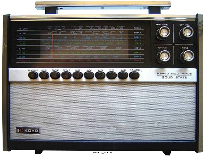 Misc RX Koyo KTR-1662 Multiwave