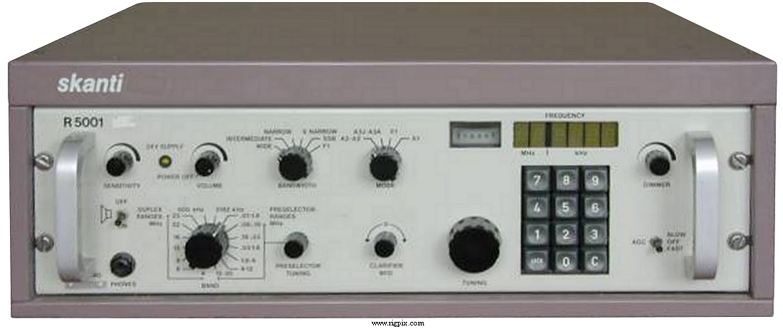 Misc RX Skanti R-5001