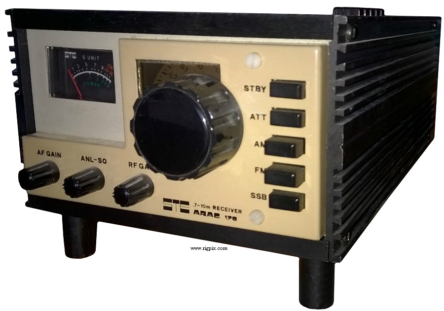 Misc RX STE ARAC-170