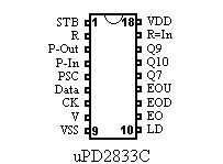 Otherusefulinfo UPD2833C