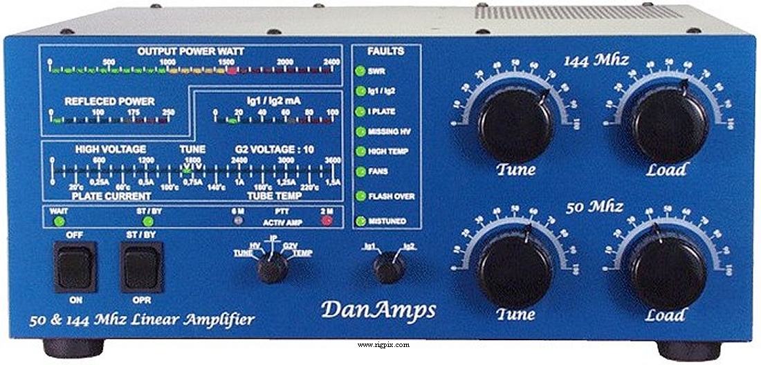 Poweramps DanAmps Dual band