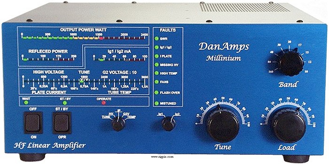 Poweramps DanAmps Millinium