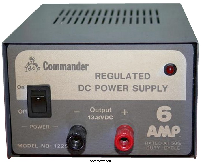 Psu Commander 1229