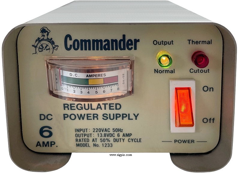 Psu Commander 1233