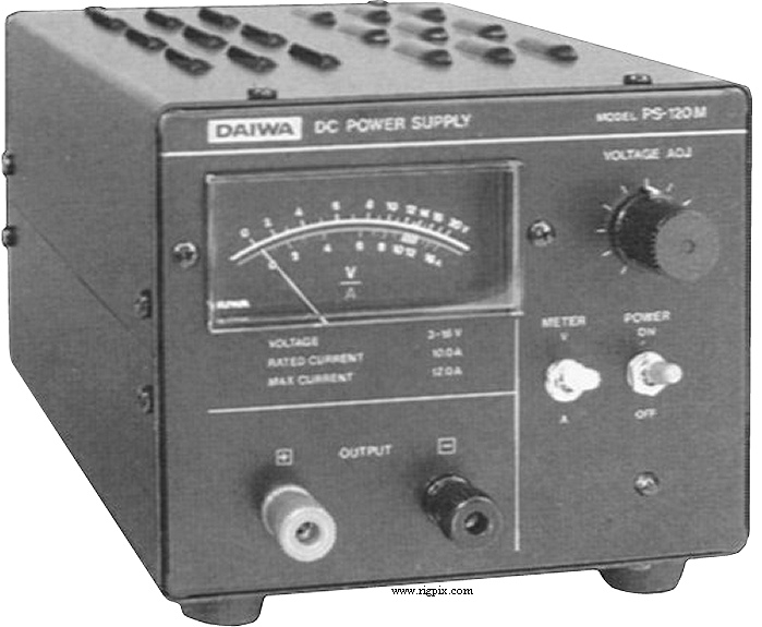 Psu Daiwa PS-120M