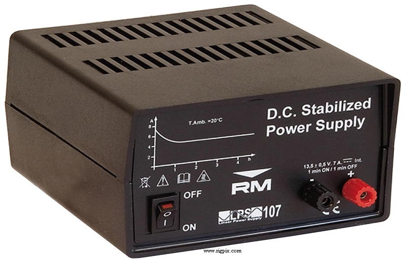Psu RM Italy LPS-107