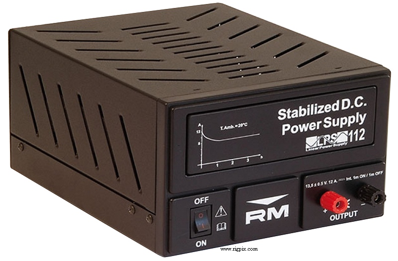 Psu RM Italy LPS-112