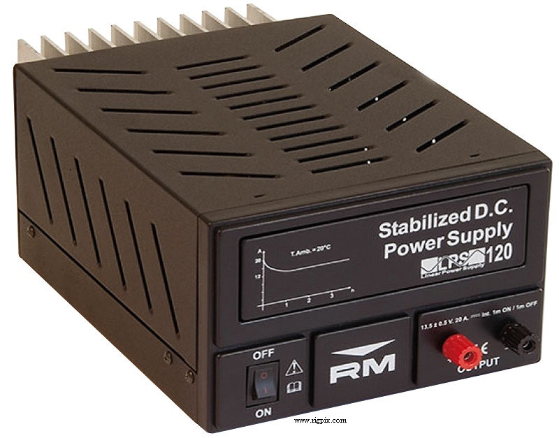 Psu RM Italy LPS-120