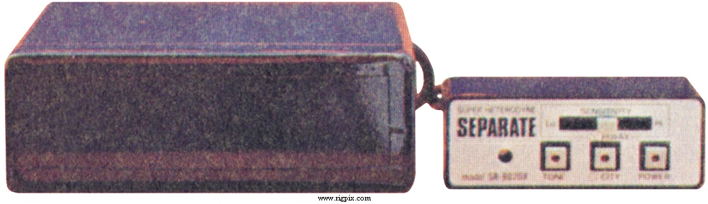 Radar Commander 6000