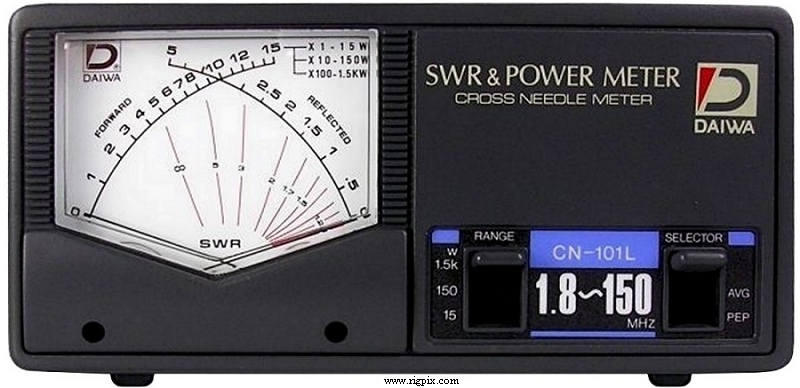 Rfmeasure Daiwa CN-101L