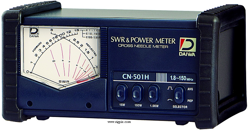 Rfmeasure Daiwa CN-501H