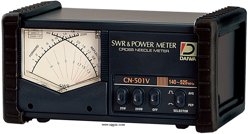 Rfmeasure Daiwa CN-501V