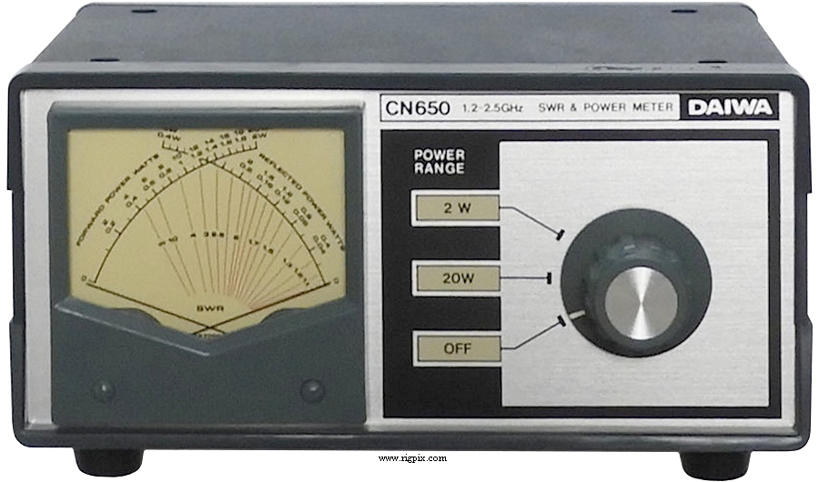 Rfmeasure Daiwa CN-650