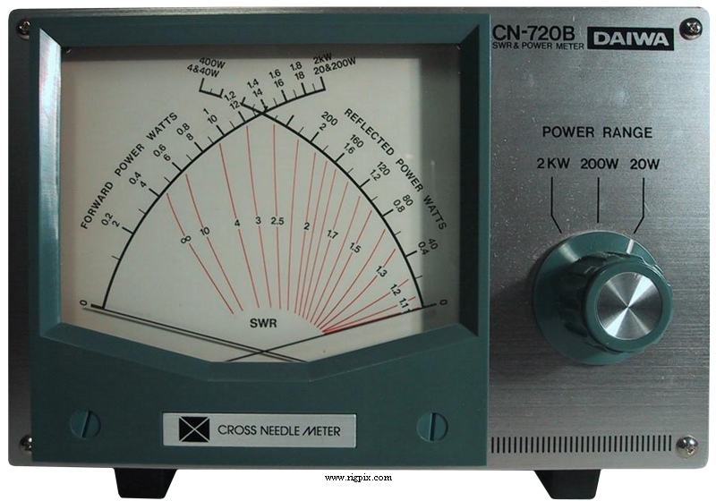 Rfmeasure Daiwa CN-720B