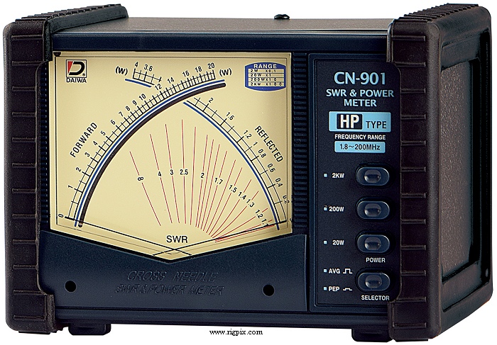 Rfmeasure Daiwa CN-901HP