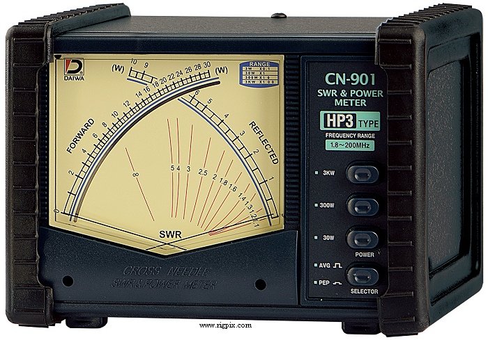 Rfmeasure Daiwa CN-901HP3
