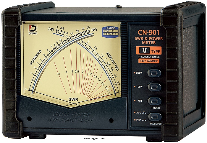 Rfmeasure Daiwa CN-901V
