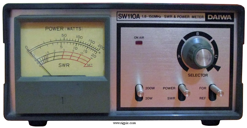 Rfmeasure Daiwa SW-110A