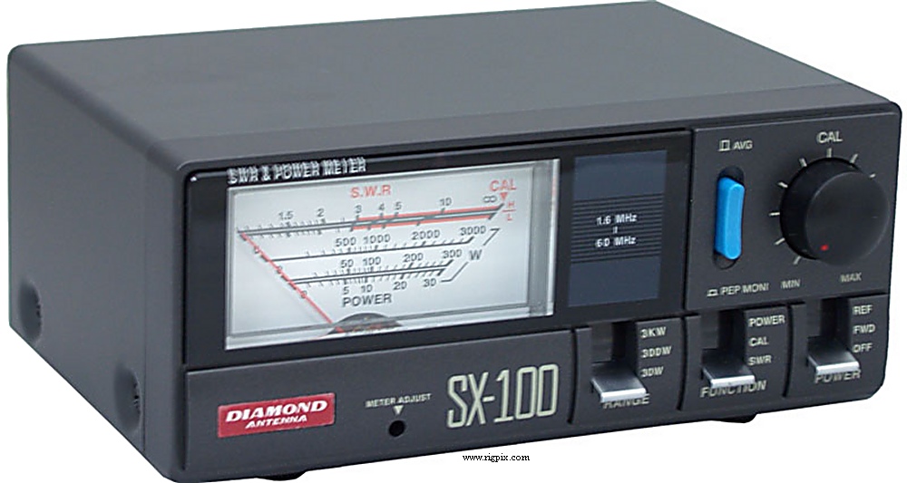 Rfmeasure Diamond SX-100
