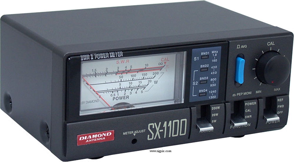 Rfmeasure Diamond SX-1100