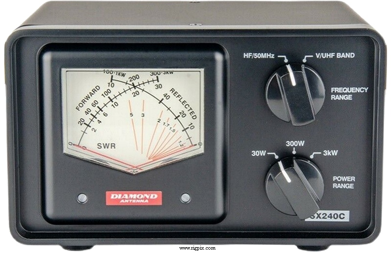 Rfmeasure Diamond SX-240C